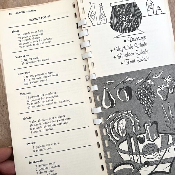 60's Trivets & Truffles Cookbook - Picture 5 of 8